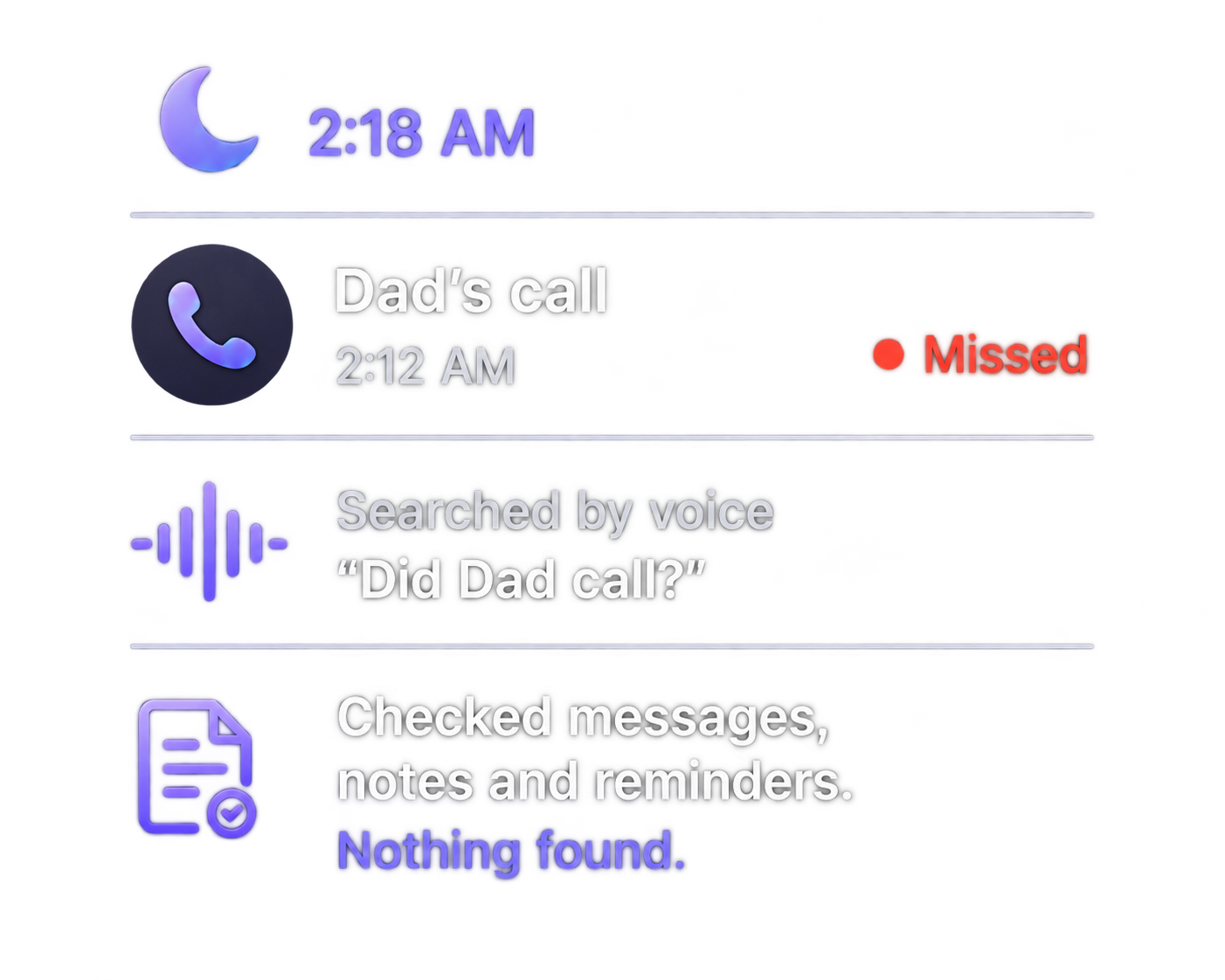 Missed call and unsuccessful search activity