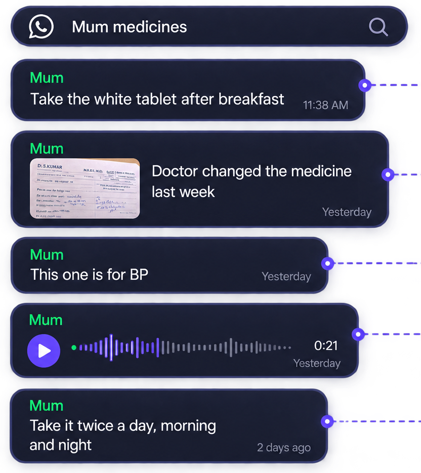 Search results containing Mum's medicine messages